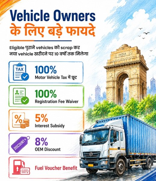Benefits of Parivartan Scheme Delhi