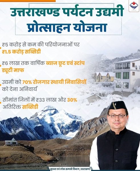 Benefits of Paryatan Udhyami Protsahan Yojana Uttarakhand