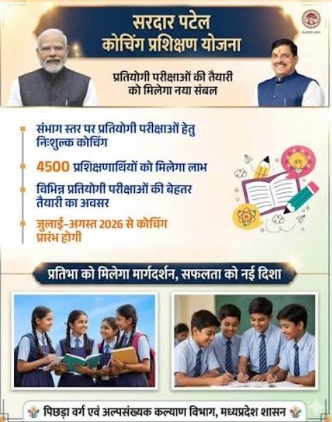 Benefits of Sardar Patel Coaching Prashikshan Yojana MP