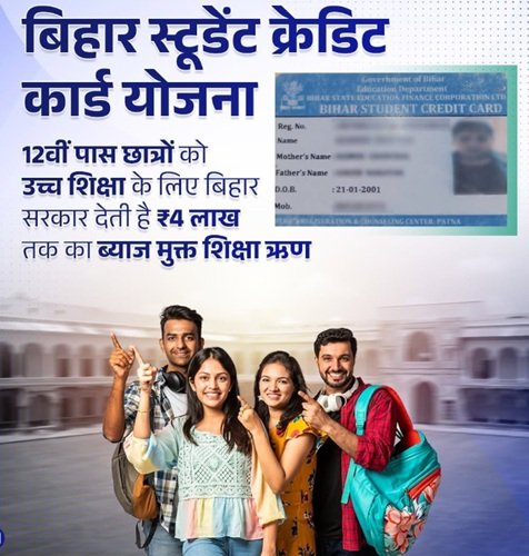 Benefits of Student Credit Card Yojana Bihar