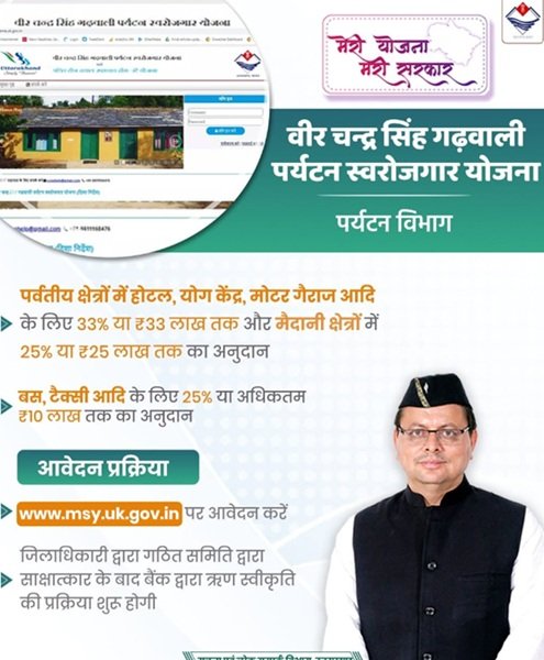 Benefits of Veer Chandra Singh Garhwali Paryatan Swarojgar Yojana Benefits of Veer Chandra Singh Garhwali Paryatan Swarojgar Yojana