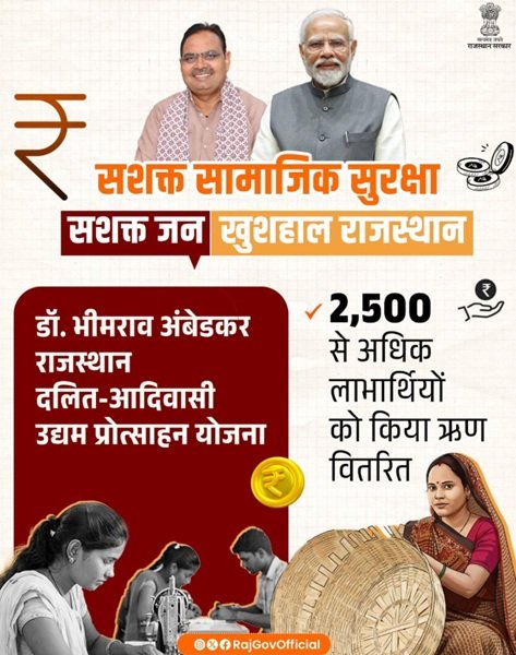 Details of Dr. Bhimrao Ambedkar Rajasthan Dalit, Adivasi Udyam Protsahan Yojana Details of Dr. Bhimrao Ambedkar Rajasthan Dalit, Adivasi Udyam Protsahan Yojana