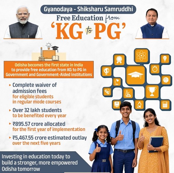 Details of Gyanodaya Shiksharu Samruddhi Scheme