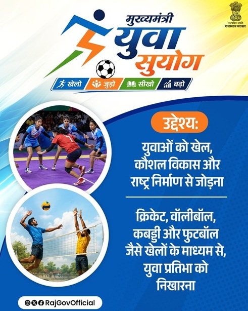 Details of Mukhyamantri SUYOG Yojana Rajasthan Details of Mukhyamantri SUYOG Yojana Rajasthan