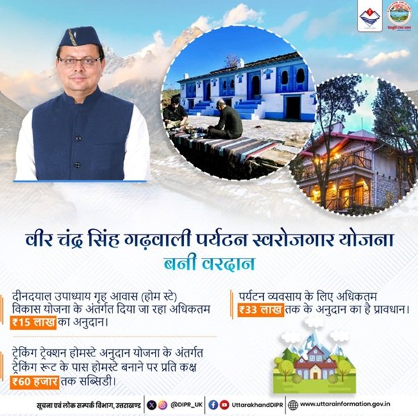 Details of Veer Chandra Singh Garhwali Paryatan Swarojgar Yojana Details of Veer Chandra Singh Garhwali Paryatan Swarojgar Yojana