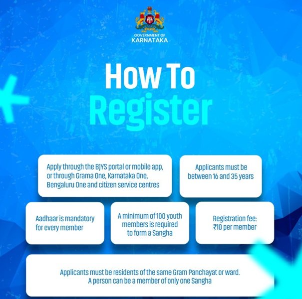 How to Apply for Bharat Jodo Yuva Sangha Scheme Karnataka How to Apply for Bharat Jodo Yuva Sangha Scheme Karnataka