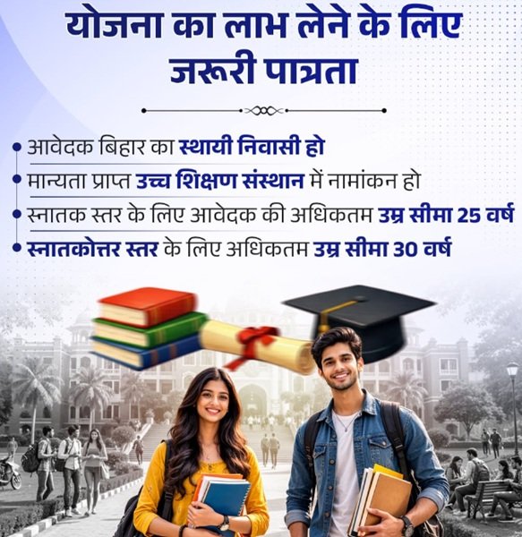 Information of Student Credit Card Yojana Bihar
