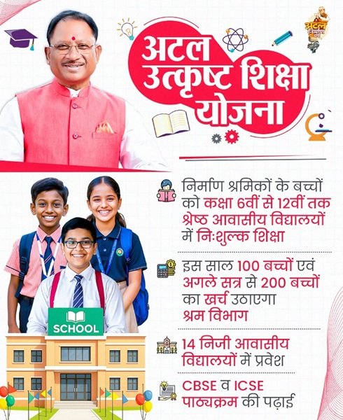 Benefits of Atal Utkrisht Shiksha Yojana Chhattisgarh Benefits of Atal Utkrisht Shiksha Yojana Chhattisgarh