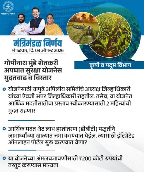 Benefits of Gopinath Munde Shetkari Apghat Suraksha Sanugrah Anudan Yojana Benefits of Gopinath Munde Shetkari Apghat Suraksha Sanugrah Anudan Yojana