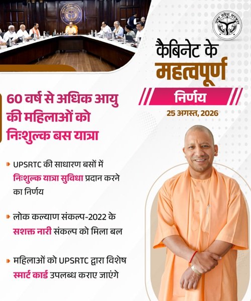 Benefits of Lokmata Ahilyabai Matrushakti Yatra Yojana Uttar Pradesh