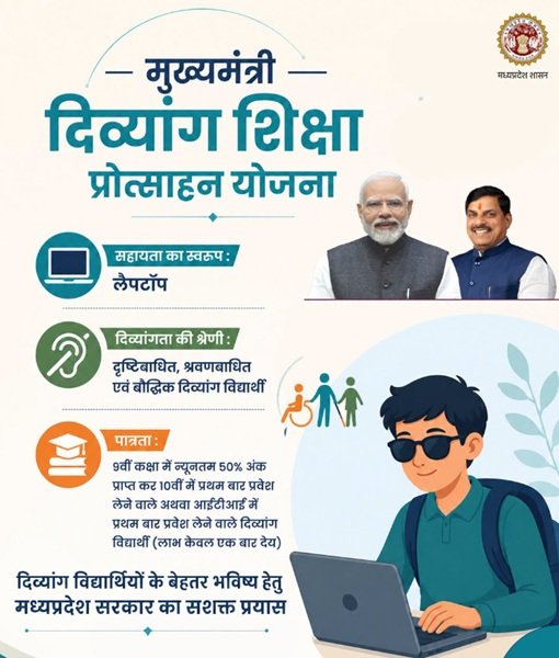 Benefits of Mukhyamantri Divyang Shiksha Protsahan Yojana MP Benefits of Mukhyamantri Divyang Shiksha Protsahan Yojana MP