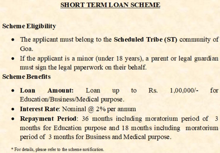 Benefits of Short Term Loan Scheme Goa