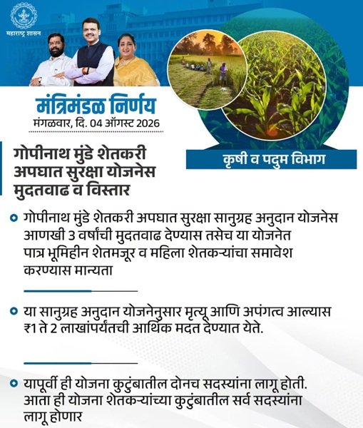 Details of Gopinath Munde Shetkari Apghat Suraksha Sanugrah Anudan Yojana Details of Gopinath Munde Shetkari Apghat Suraksha Sanugrah Anudan Yojana