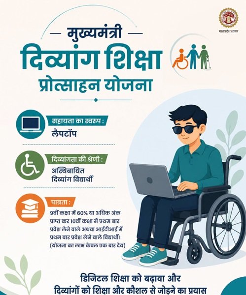 Details of Mukhyamantri Divyang Shiksha Protsahan Yojana MP Details of Mukhyamantri Divyang Shiksha Protsahan Yojana MP