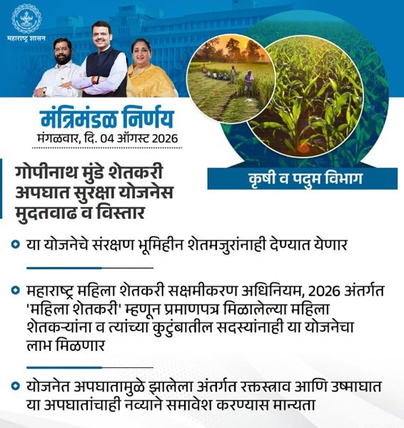 Information of Gopinath Munde Shetkari Apghat Suraksha Sanugrah Anudan Yojana Information of Gopinath Munde Shetkari Apghat Suraksha Sanugrah Anudan Yojana