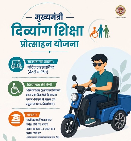 Information of Mukhyamantri Divyang Shiksha Protsahan Yojana MP Information of Mukhyamantri Divyang Shiksha Protsahan Yojana MP