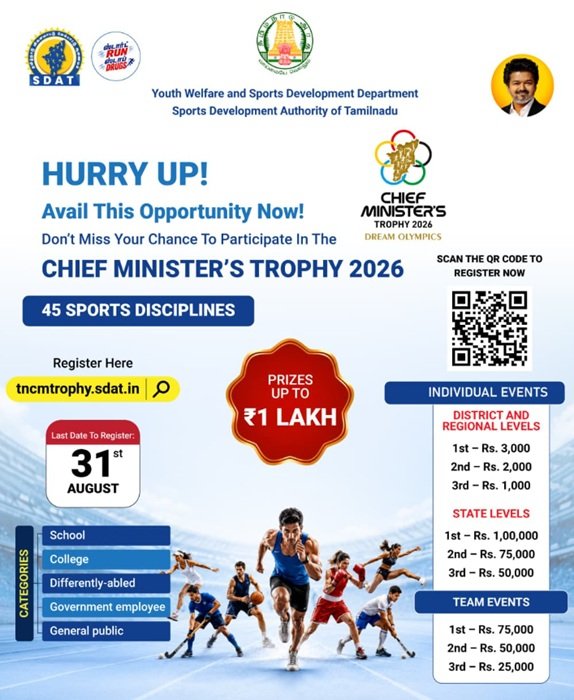 Prize List of Chief Ministers Trophy Tamil Nadu