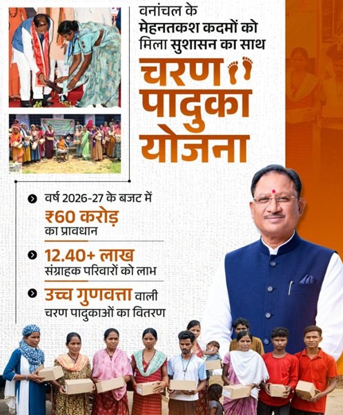 Benefits of Charan Paduka Yojana Chhattisgarh Benefits of Charan Paduka Yojana Chhattisgarh