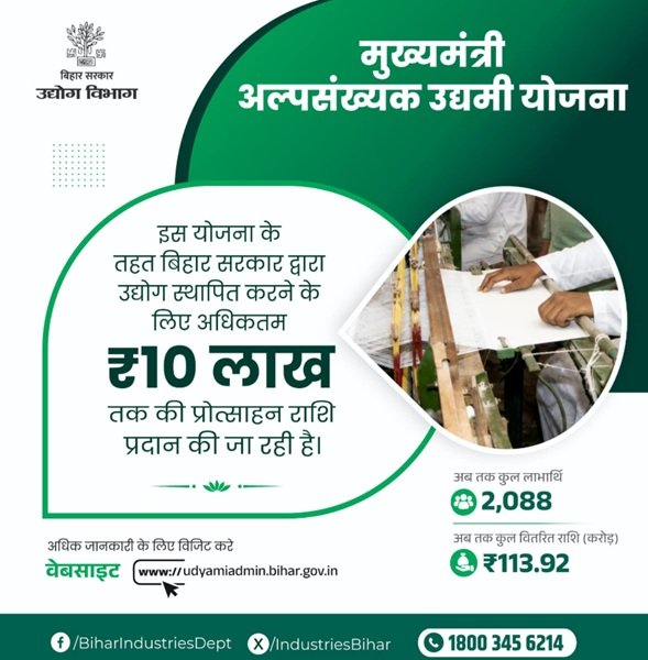 Benefits of Mukhyamantri Alpsankhyak Udyami Yojana Bihar Benefits of Mukhyamantri Alpsankhyak Udyami Yojana Bihar