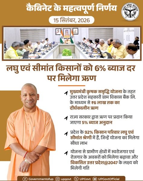 Benefits of Mukhyamantri Krishak Samriddhi Yojana UP