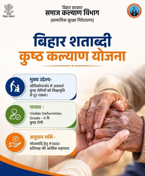 Benefits of Shatabdi Kusht Kalyan Yojana Bihar