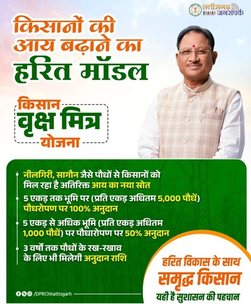 Details of Kisan Vriksh Mitra Yojana Chhattisgarh