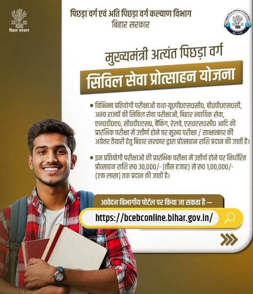 Details of Mukhyamantri Atyant Pichhda Varg Civil Seva Protsahan Yojana Bihar Details of Mukhyamantri Atyant Pichhda Varg Civil Seva Protsahan Yojana Bihar