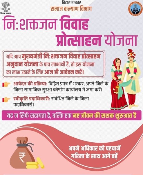 Details of Mukhyamantri Nishaktjan Vivah Protsahan Anudan Yojana Bihar