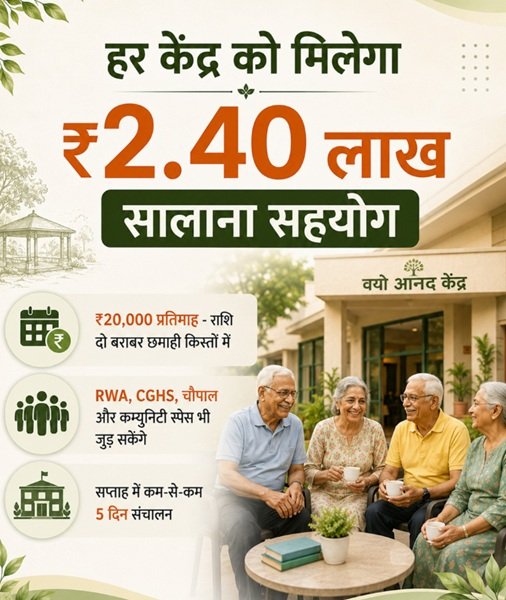 Information of Vayo Anand Yojana Delhi